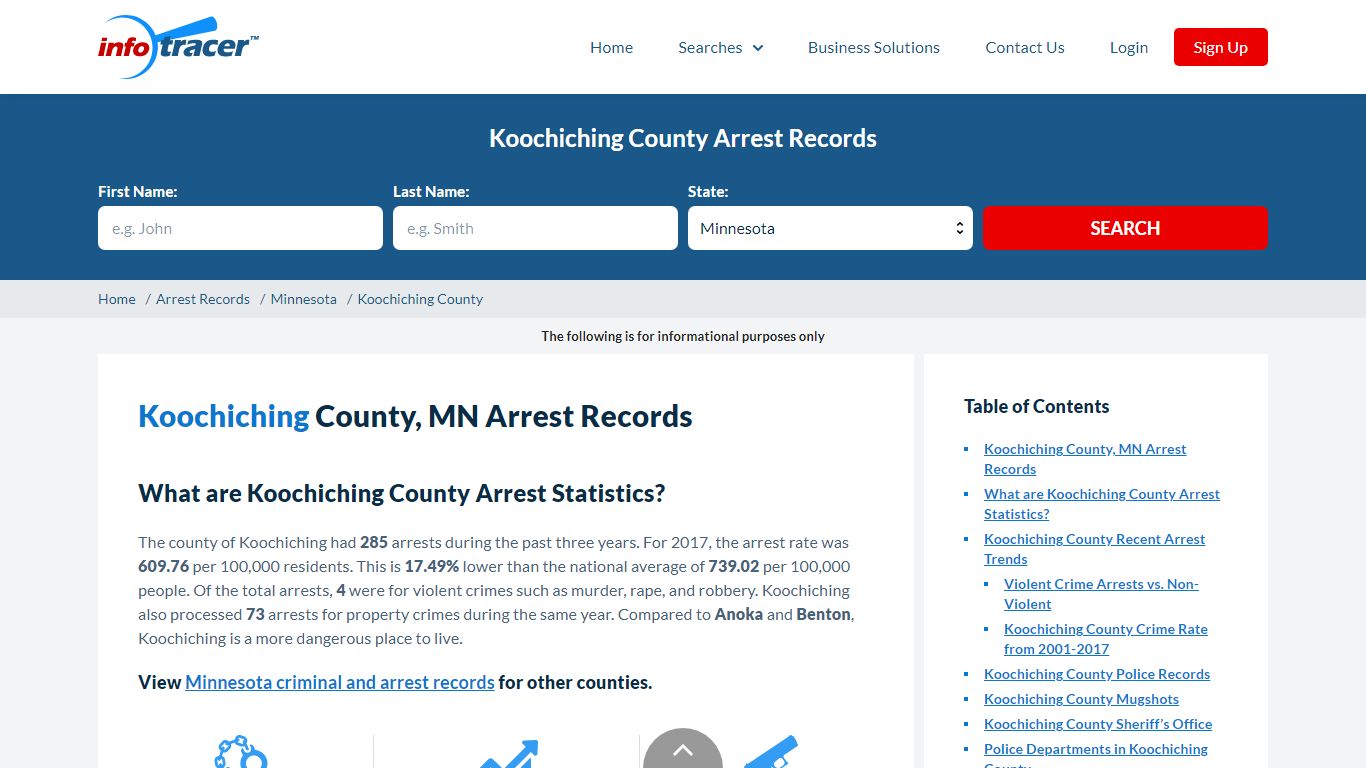 Koochiching, MN Arrests, Mugshots & Jail Records - InfoTracer